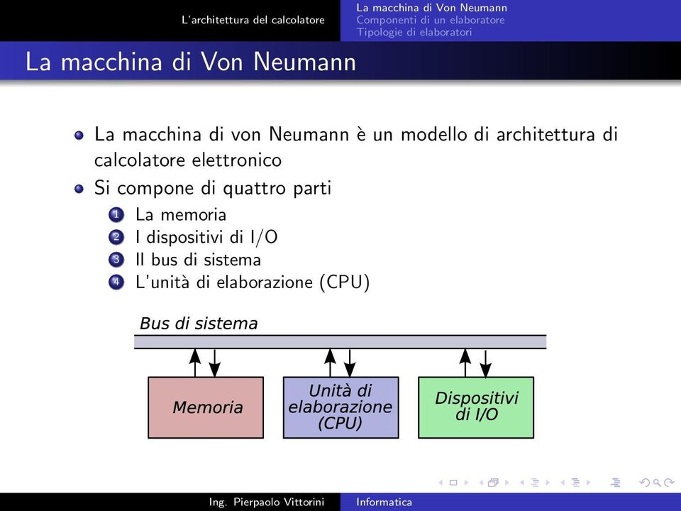 compone di quattro parti 1 La memoria 2 I