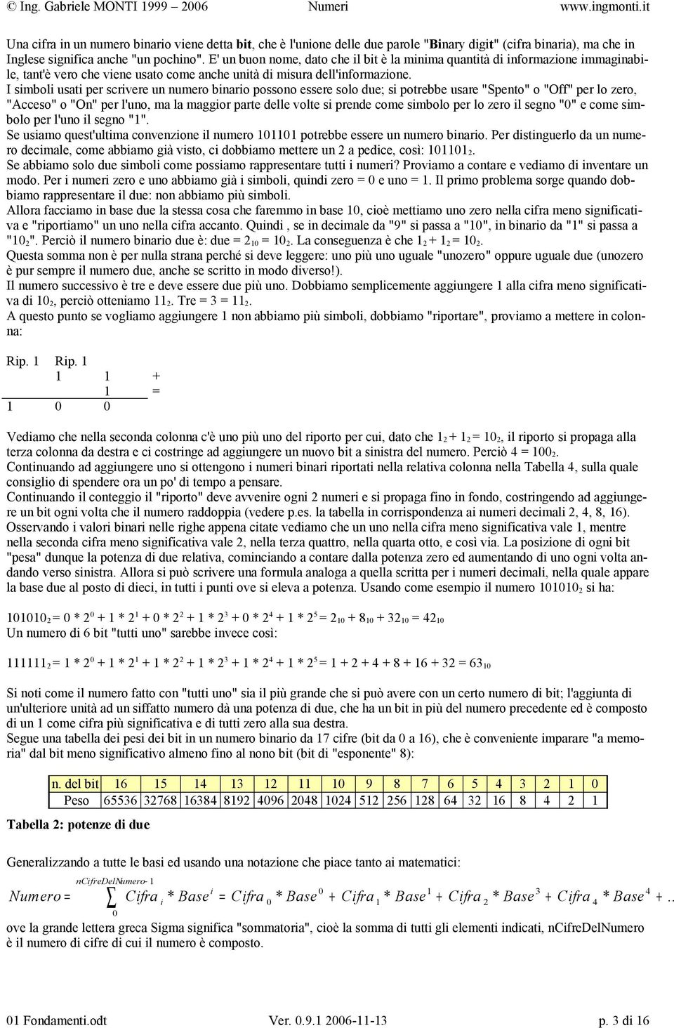 E' un buon nome, dato che il bit è la minima quantità di informazione immaginabile, tant'è vero che viene usato come anche unità di misura dell'informazione.