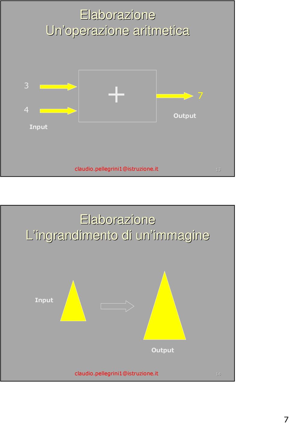 it 13 Elaborazione L ingrandimento di un