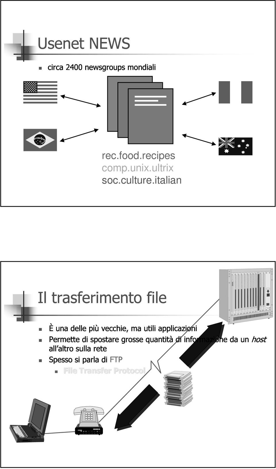 italian S : ; #$ WV + S :: U+! C - ) *+:!