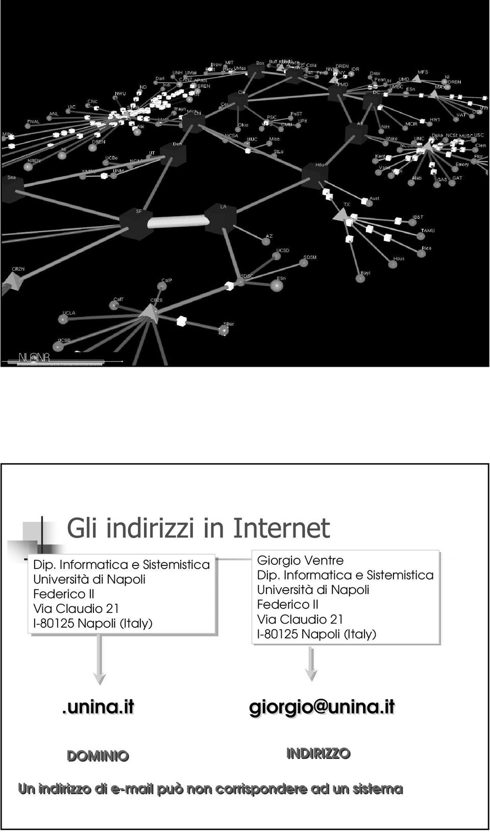 Informatica e Sistemistica Università di Napoli Federico II II Via Claudio 21 I-80125