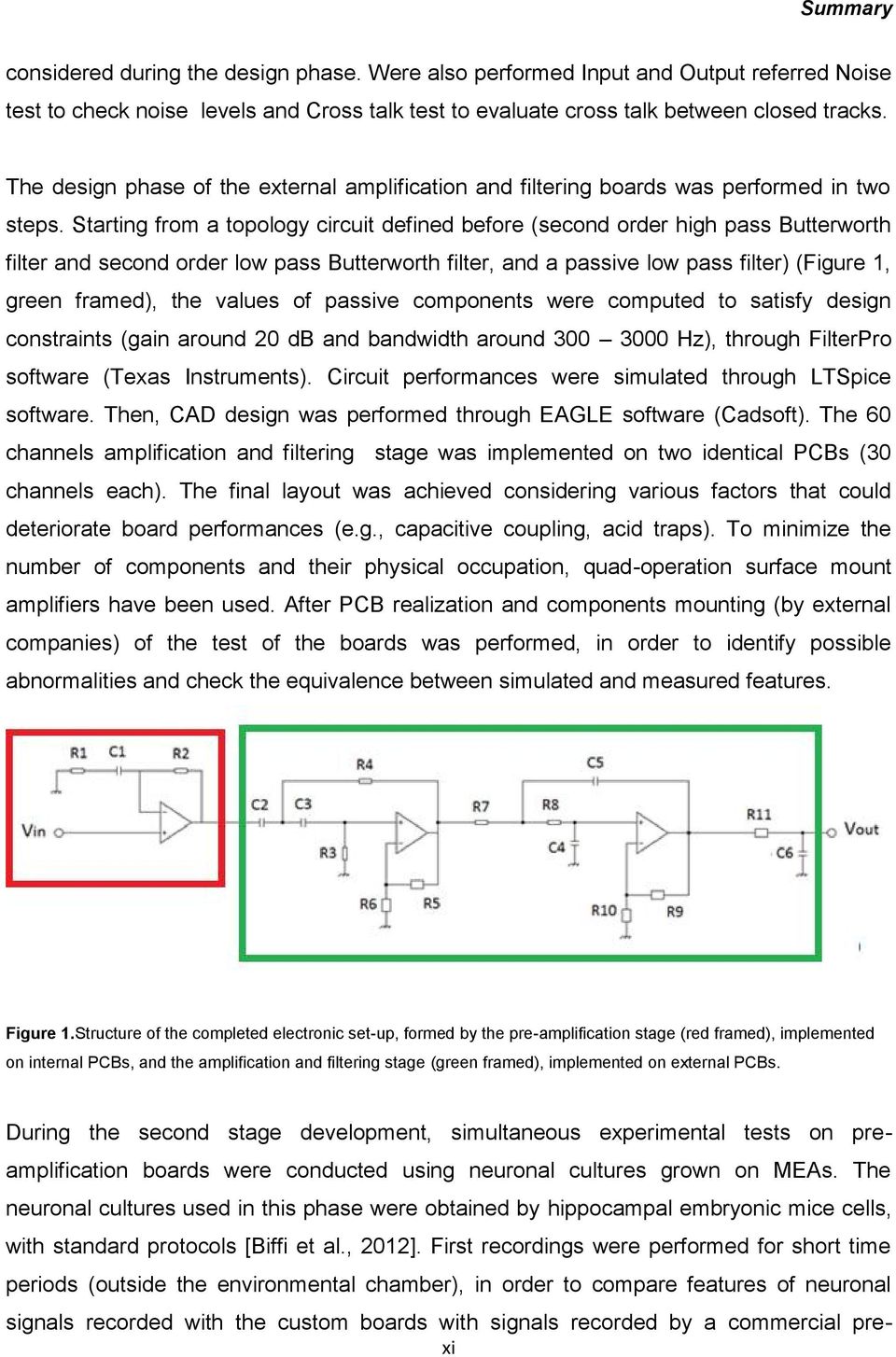 Starting from a topology circuit defined before (second order high pass Butterworth filter and second order low pass Butterworth filter, and a passive low pass filter) (Figure 1, green framed), the