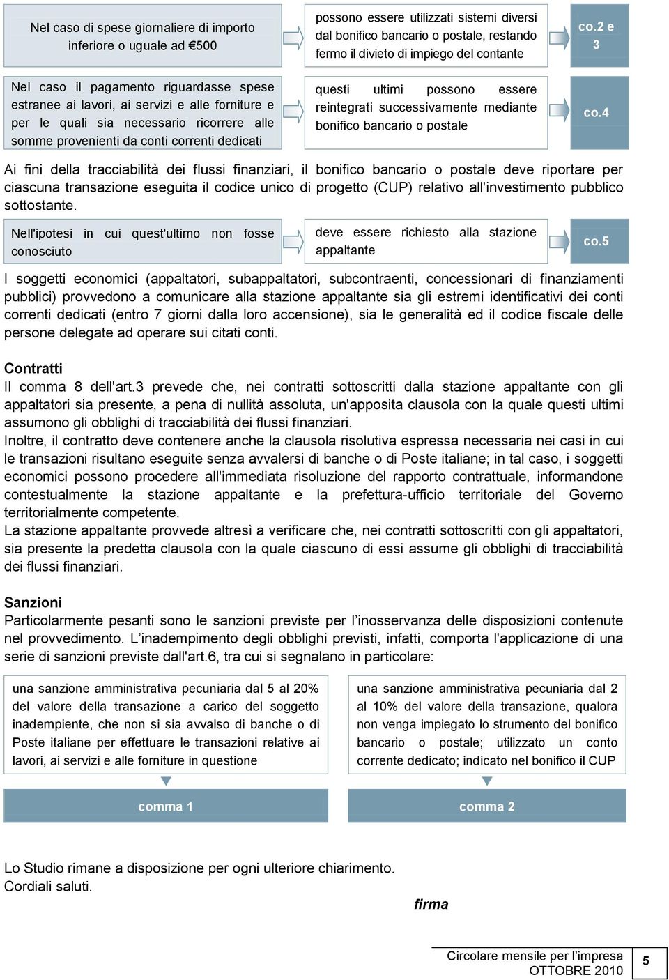 reintegrati successivamente mediante bonifico bancario o postale co.2 e 3 co.