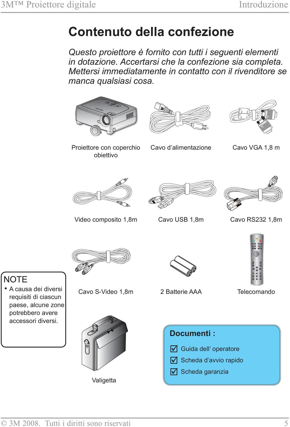 Proiettore con coperchio obiettivo Cavo d alimentazione Cavo VGA 1,8 m Video composito 1,8m Cavo USB 1,8m Cavo RS232 1,8m A causa dei diversi requisiti di