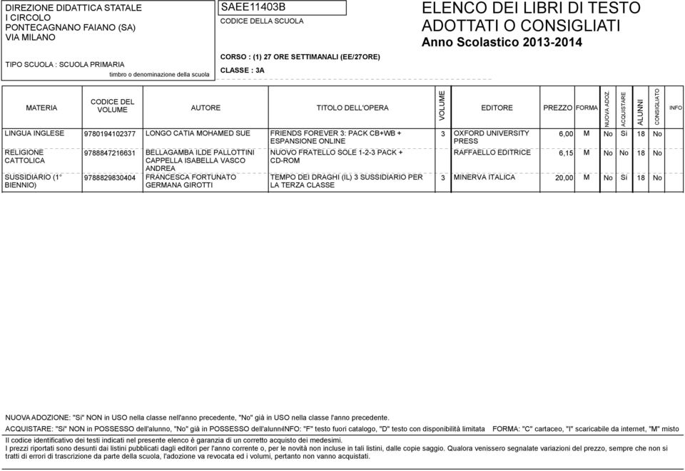 SUSSIDIARIO PER LA TERZA CLASSE 3 MINERVA ITALICA 20,00 M No No 18 No No Si 18 No : "Si" NON in