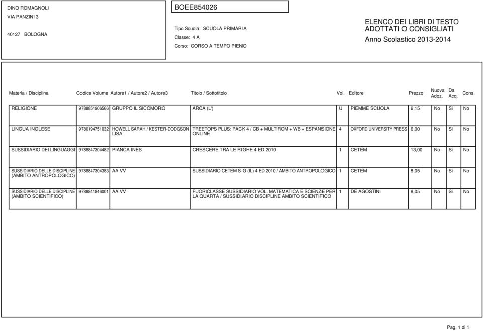 ED.2010 1 CETEM 13,00 No Si No (AMBITO ANTROPOLOGICO) 9788847304383 AA VV SUSSIDIARIO CETEM S-G (IL) 4 ED.