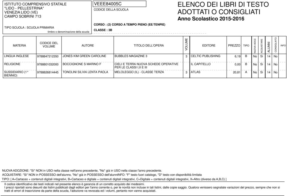 PAOLA MELOLEGGO (IL) - CLASSE TERZA 3 ATLAS 20,81 A No Si 14 No : "Si" NON in POSSESSO dell'alunno, "No" già in POSSESSO dell'alunno: "F" testo fuori catalogo, "D" testo con