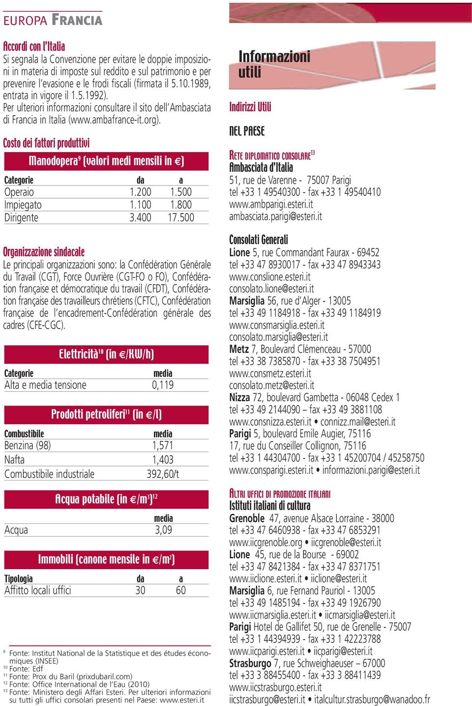 Costo dei fattori produttivi Manodopera 9 (valori medi mensili in ) Categorie da a Operaio 1.200 1.500 Impiegato 1.100 1.800 Dirigente 3.400 17.