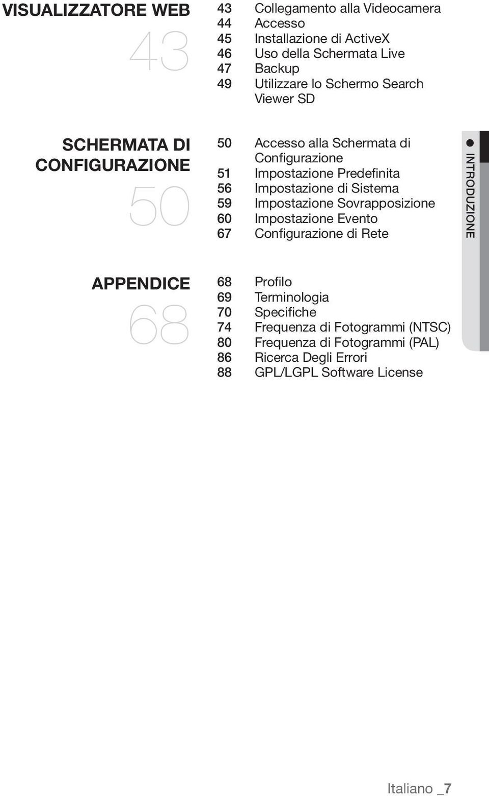 Impostazione di Sistema 59 Impostazione Sovrapposizione 60 Impostazione Evento 67 Configurazione di Rete INTRODUZIONE APPENDICE 68 68 Profilo 69