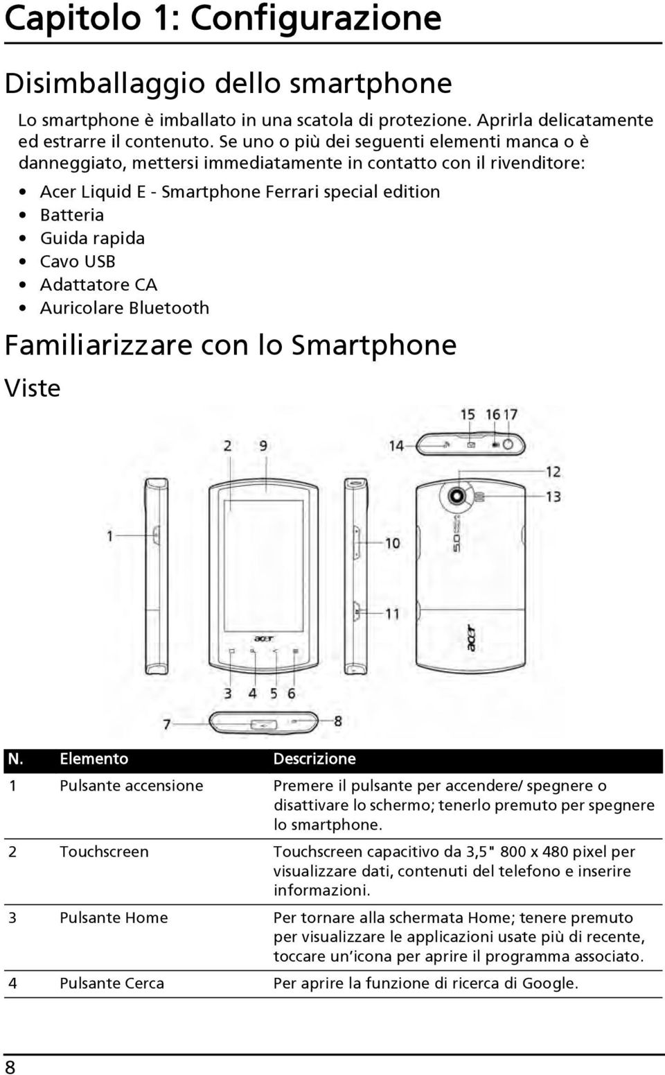 Adattatore CA Auricolare Bluetooth Familiarizzare con lo Smartphone Viste N.