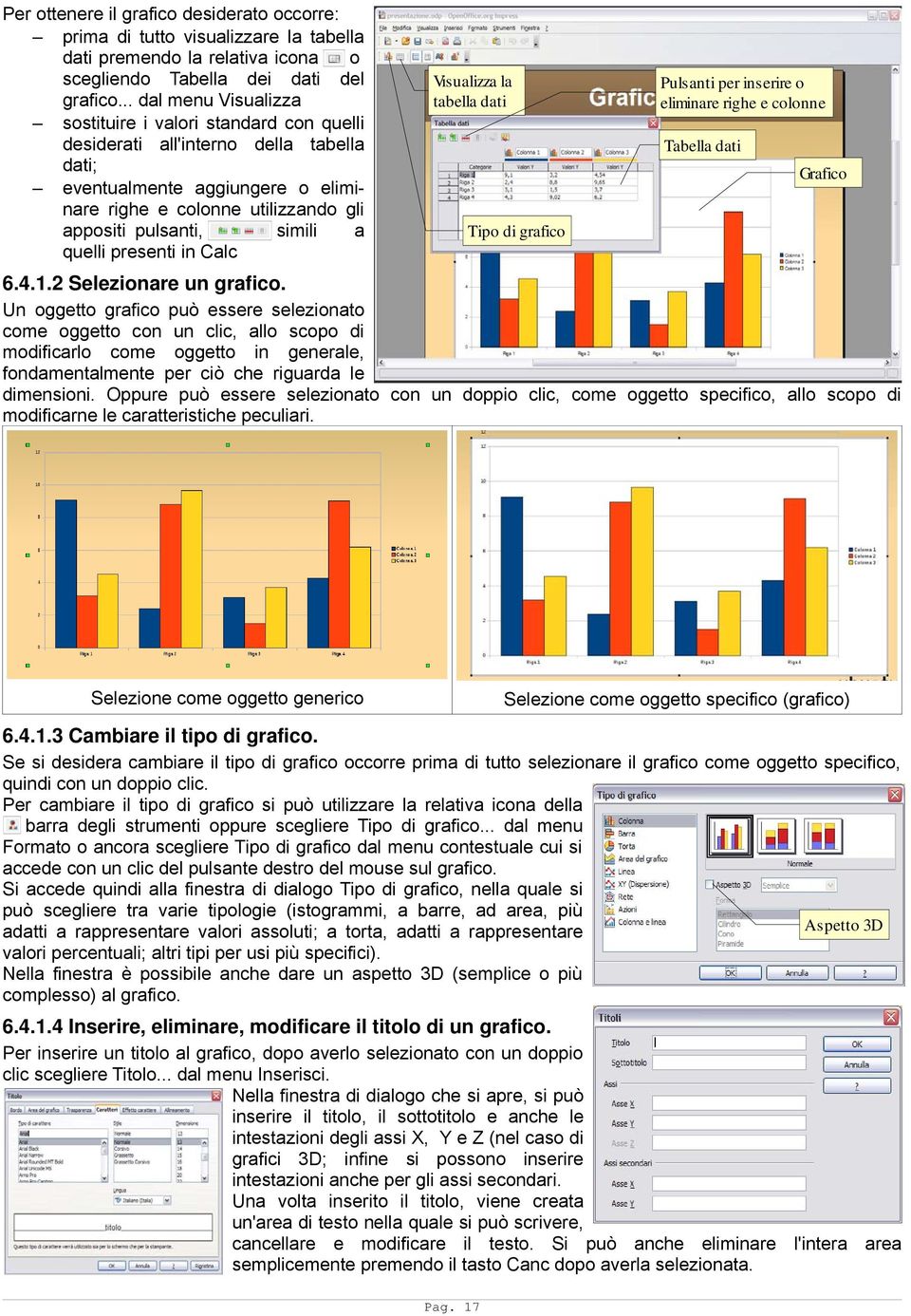 simili a quelli presenti in Calc Visualizza la tabella dati Tipo di grafico Pulsanti per inserire o eliminare righe e colonne Tabella dati Grafico 6.4.1.2 Selezionare un grafico.