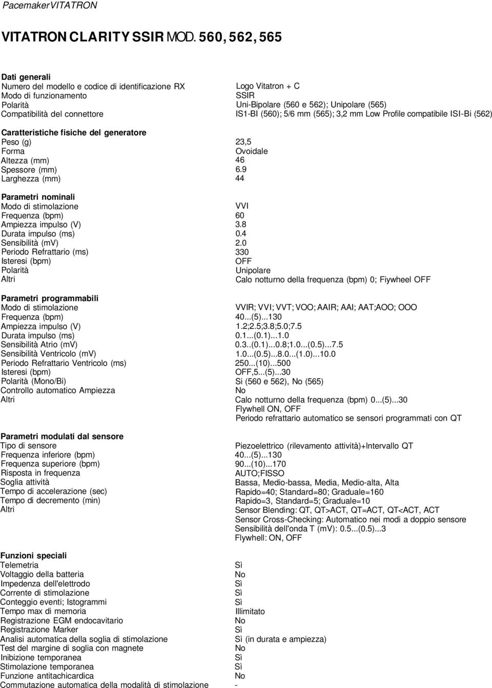 Spessore (mm) Larghezza (mm) Parametri nominali Ampiezza impulso (V) Durata impulso (ms) Sensibilità (mv) Periodo Refrattario (ms) Altri Parametri programmabili Ampiezza impulso (V) Durata impulso