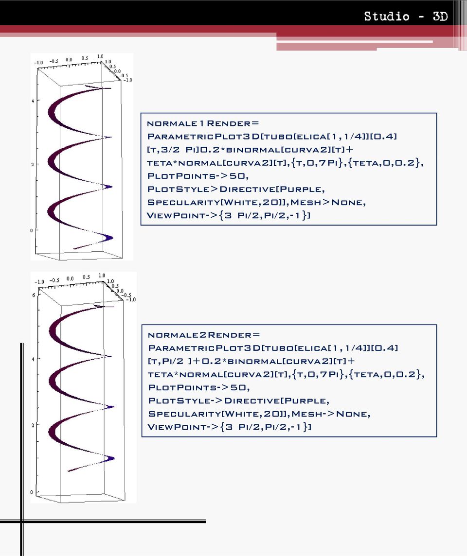 2}, { } PlotPoints->50, PlotStyle>Directive[Purple, Specularity[White,20]],Mesh>None, ViewPoint->{3 Pi/2,Pi/2,-1}]