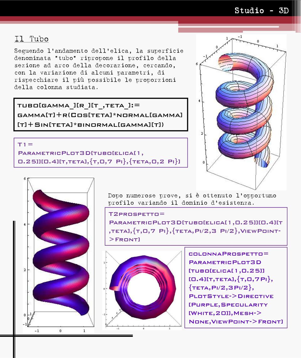 4][t,teta],{t,0,7 Pi},{teta,0,2 Pi}] Dopo numerose prove, si è ottenuto l opportuno profilo variando il dominio d esistenza. T2prospetto= ParametricPlot3D[tubo[elica[1,0.25]][0.