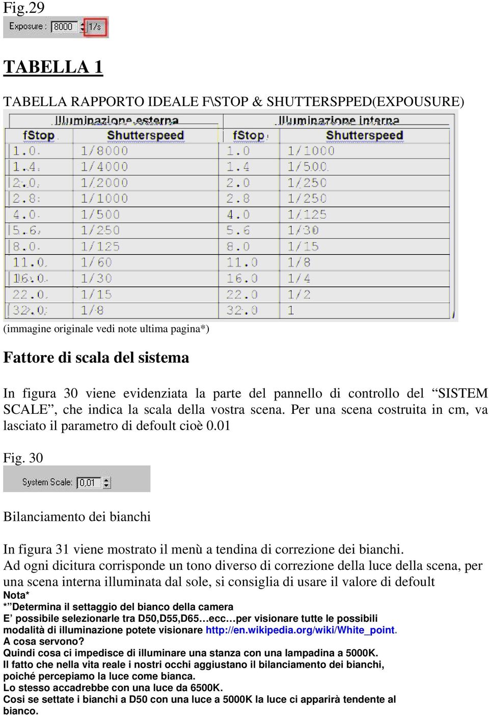 30 Bilanciamento dei bianchi In figura 31 viene mostrato il menù a tendina di correzione dei bianchi.