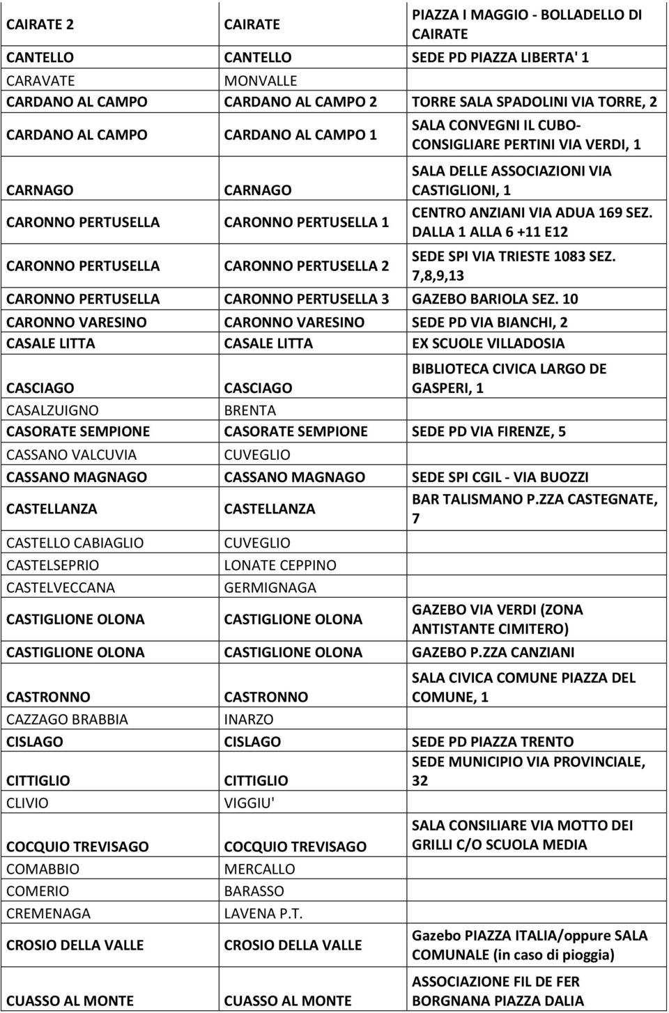 ASSOCIAZIONI VIA CASTIGLIONI, 1 CENTRO ANZIANI VIA ADUA 169 SEZ. DALLA 1 ALLA 6 +11 E12 SEDE SPI VIA TRIESTE 1083 SEZ. 7,8,9,13 CARONNO PERTUSELLA CARONNO PERTUSELLA 3 GAZEBO BARIOLA SEZ.