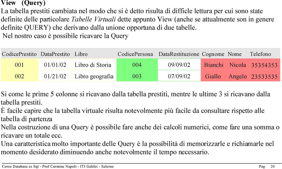 Nel nostro caso è possibile ricavare la Query CodicePrestito DataPrestito Libro CodicePersona DataRestituzione Cognome Nome Telefono 001 01/01/02 Libro di Storia 004 09/09/02 Bianchi Nicola 35354353