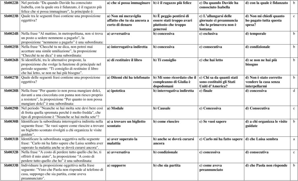 umilizione, l proposizione Chehé tu ne i è un suorint: S0026B Si ientifihi, tr le lterntive proposte, l proposizione he svolge l funzione i priniple nel perioo seguente: Ti onsiglio i restituire il