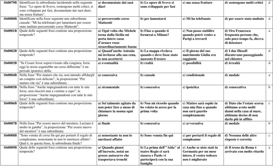 S0081B Qule elle seguenti frsi ontiene un proposizione S0082B Qule elle seguenti frsi ontiene un proposizione S0083B "Se Cesre fosse soprvvissuto ll ongiur, forse oggi l stori seguiree un orso