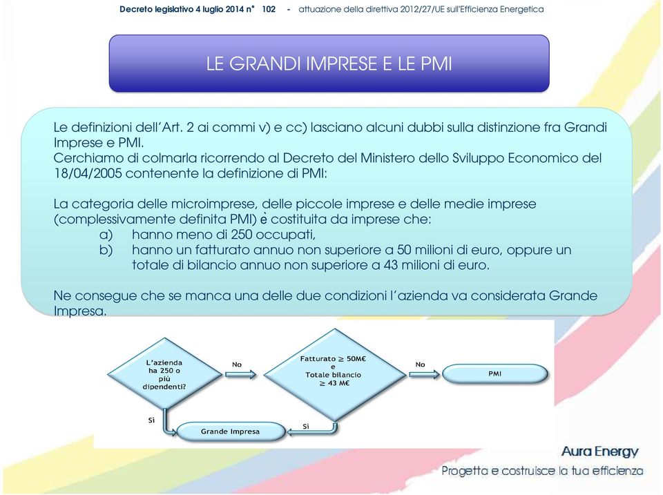 delle piccole imprese e delle medie imprese (complessivamente definita PMI) e costituita da imprese che: a) hanno meno di 250 occupati, b) hanno un fatturato annuo