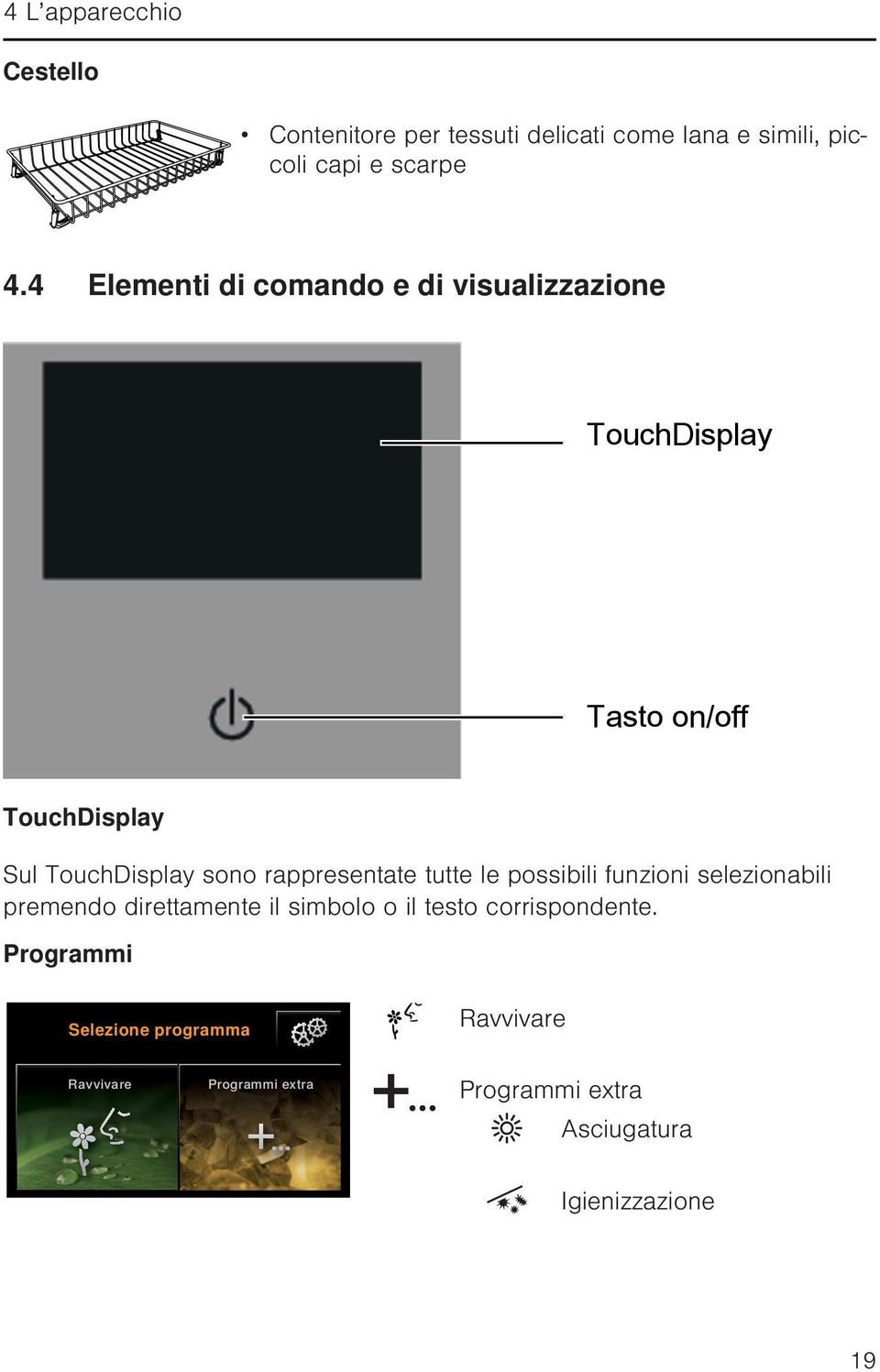 rappresentate tutte le possibili funzioni selezionabili premendo direttamente il simbolo o il testo