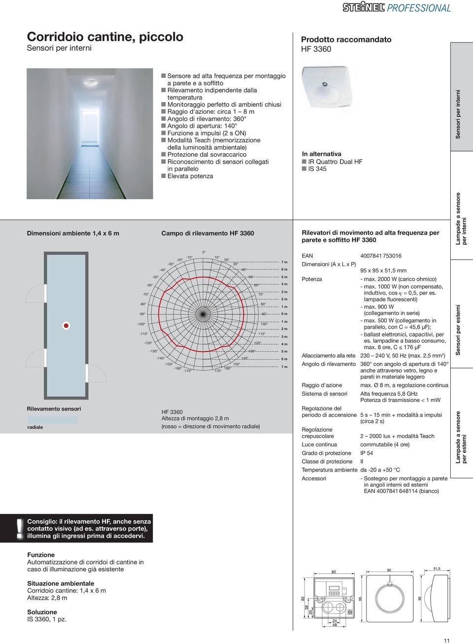 sovraccarico Riconoscimento di sensori collegati in parallelo Elevata potenza In alternativa IR Quattro Dual HF IS 345 Dimensioni ambiente 1,4 x Rilevamento sensori radiale -80 - -100-70 -110 - -