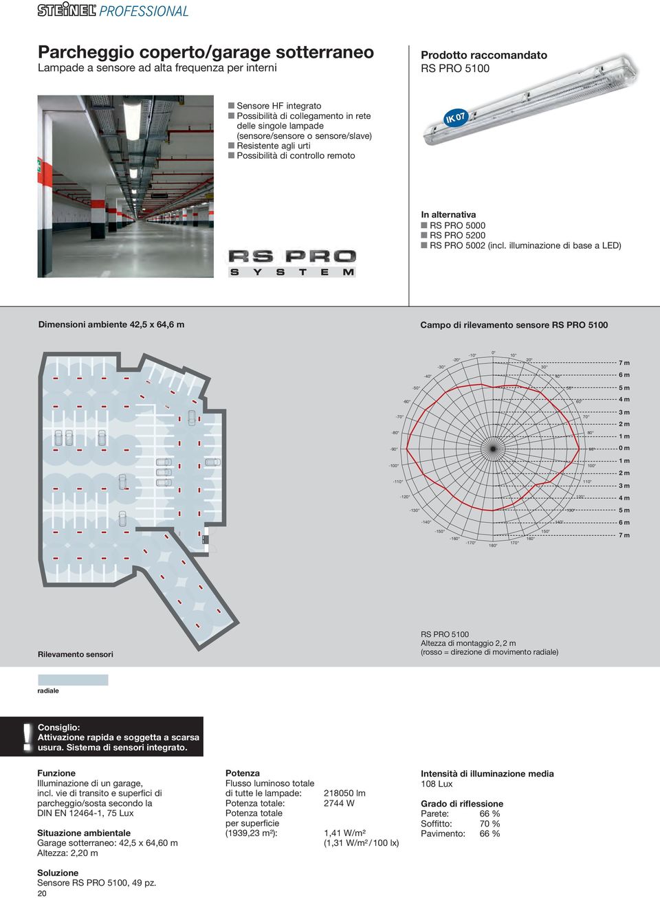 illuminazione di base a LED) Dimensioni ambiente 42,5 x 64, Campo di rilevamento sensore RS PRO 5100-40 -30-20 -10 0 10 20 30 40 7 m -50 50 - -70 70-80 80 1 m - 0 m -100 100 1 m -110 110 - -130