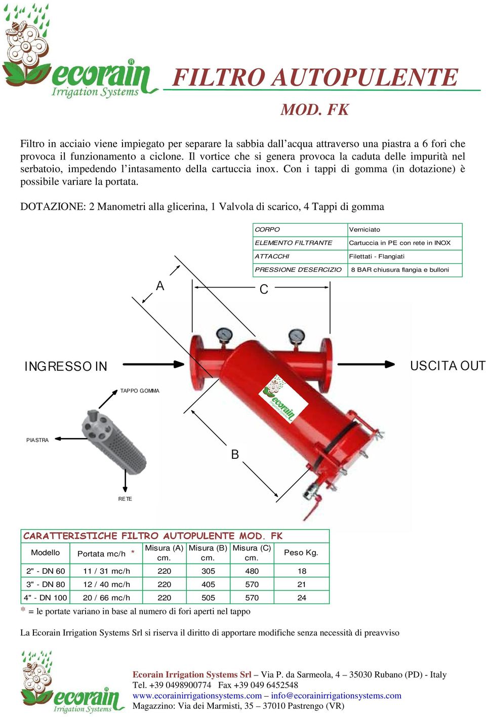 DOTAZIONE: 2 Manometri alla glicerina, 1 Valvola di scarico, 4 Tappi di gomma CORPO ELEMENTO FILTRANTE ATTACCHI Verniciato Cartuccia in PE con rete in INOX Filettati - Flangiati A PRESSIONE