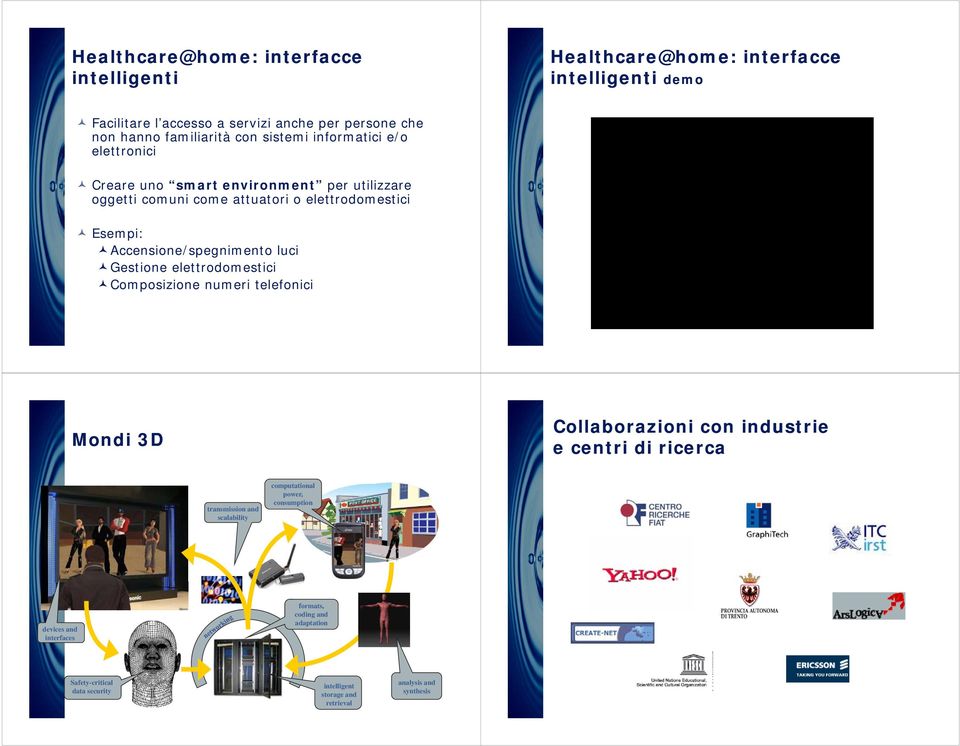 Accensione/spegnimento luci Gestione elettrodomestici Composizione numeri telefonici Mondi 3D Collaborazioni con industrie e centri di ricerca transmission and