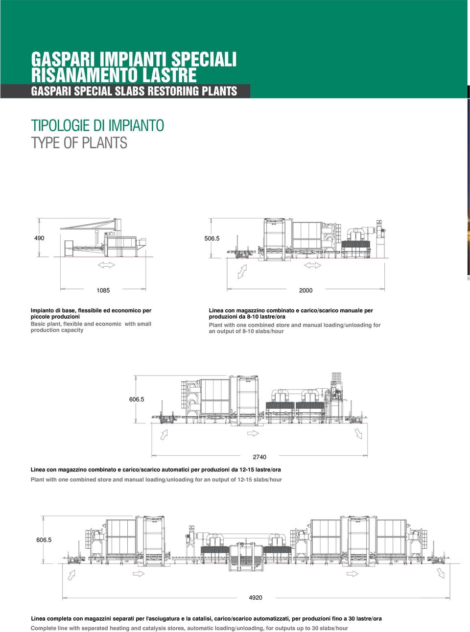 per produzioni da 8-10 lastre/ora Plant with one combined store and manual loading/unloading for an output of 8-10 slabs/hour 606.