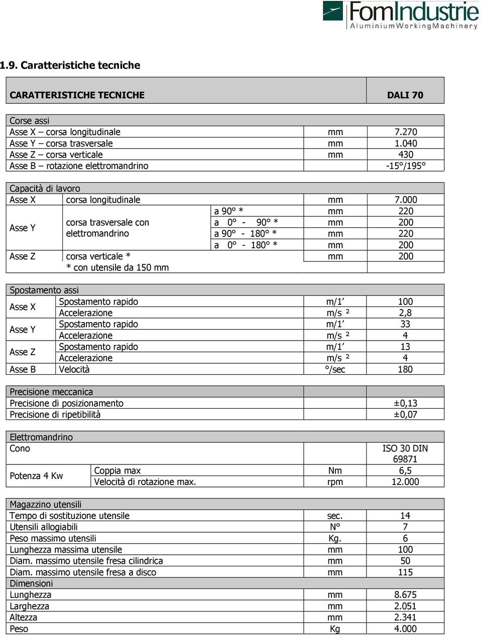 000 Asse Y corsa trasversale con elettromandrino a 90 * mm 220 a 0-90 * mm 200 a 90-180 * mm 220 a 0-180 * mm 200 Asse Z corsa verticale * mm 200 * con utensile da 150 mm Spostamento assi Asse X