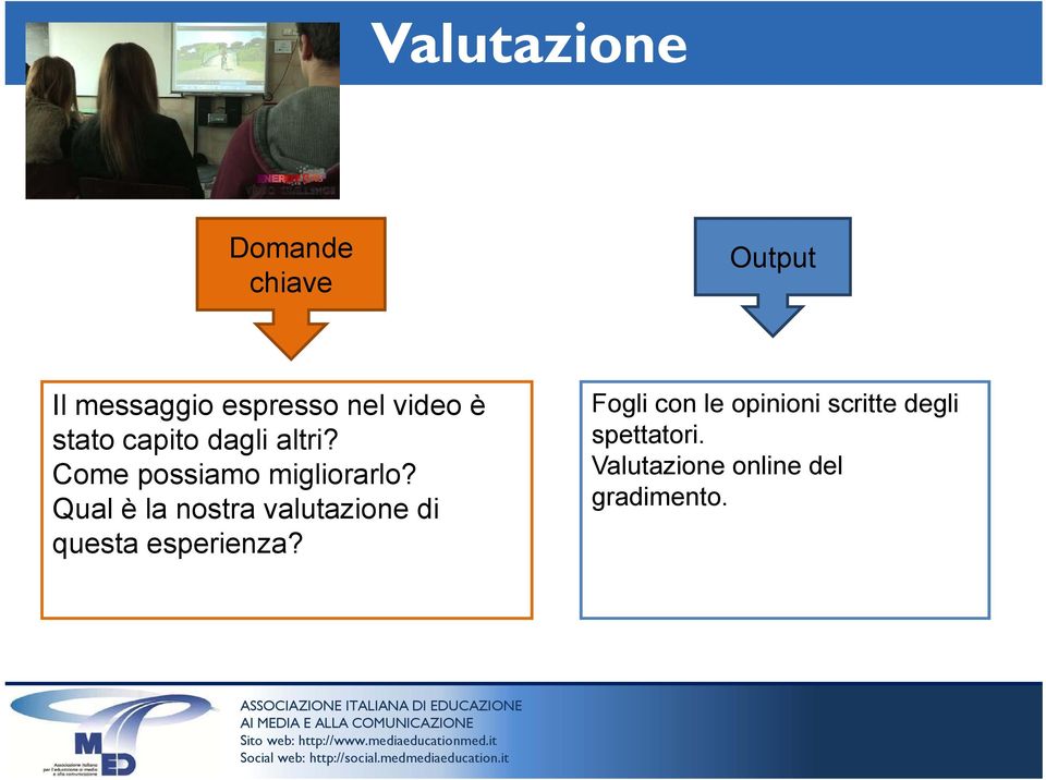 Qual è la nostra valutazione di questa esperienza?