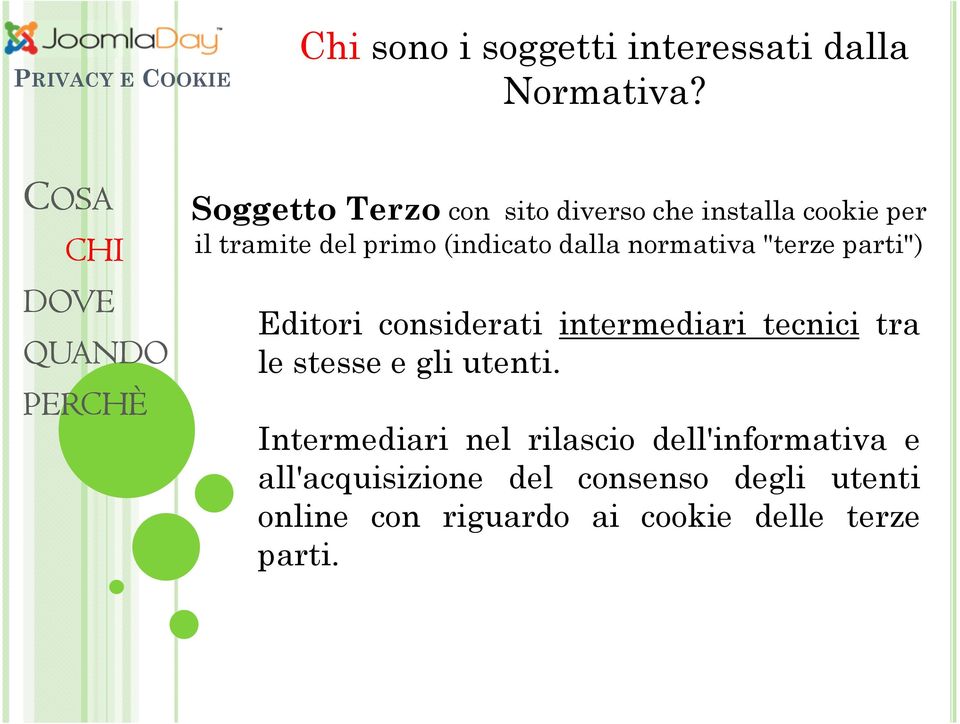 normativa "terze parti") Editori considerati intermediari tecnici tra le stesse e gli utenti.