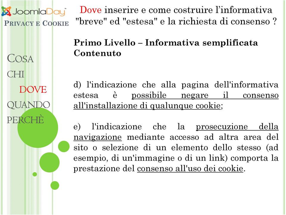 il consenso all'installazione di qualunque cookie; e) l'indicazione che la prosecuzione della navigazione mediante accesso ad