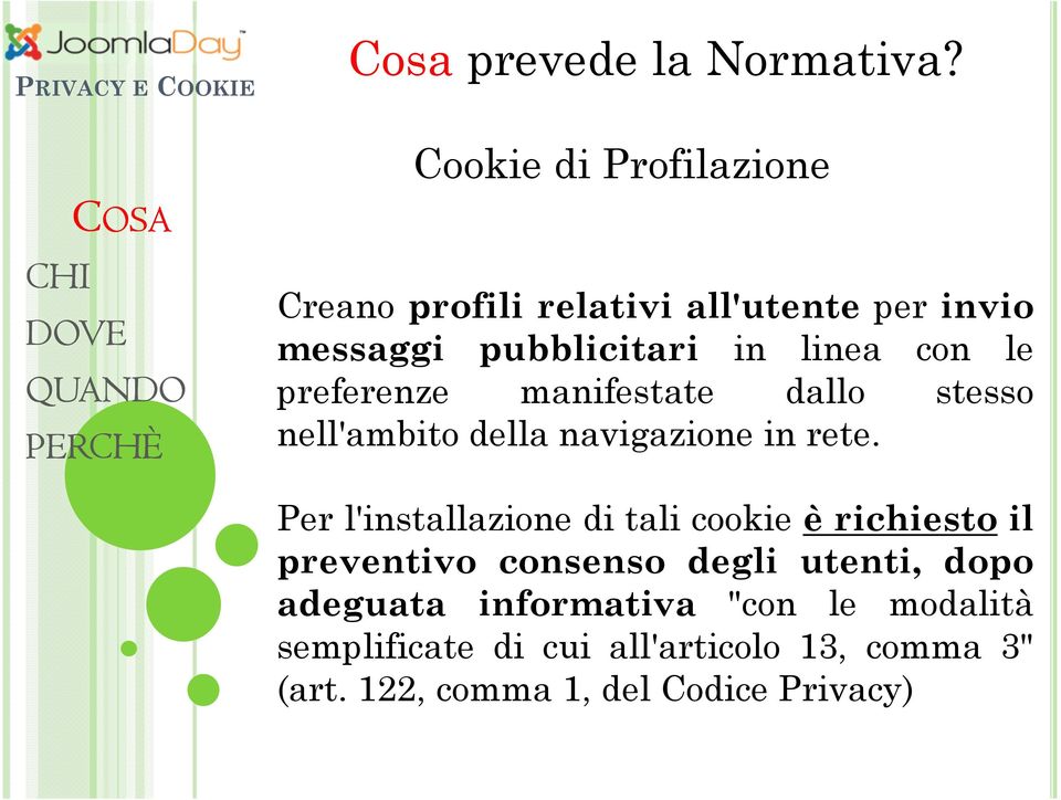 le preferenze manifestate dallo stesso nell'ambito della navigazione in rete.