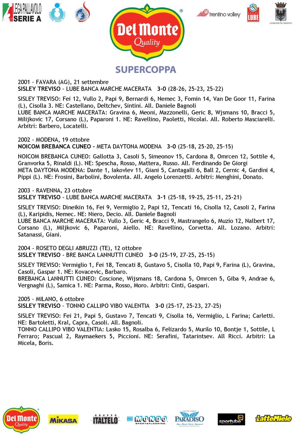 NE: Ravellino, Paoletti, Nicolai. All. Roberto Masciarelli. Arbitri: Barbero, Locatelli.