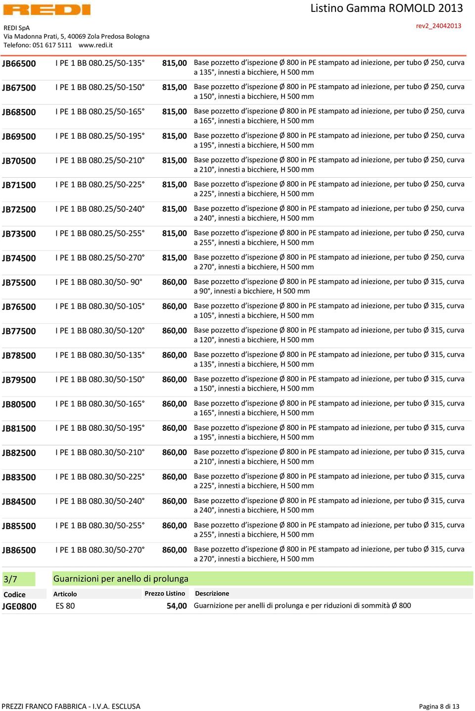 30/50-90 860,00 JB76500 I PE 1 BB 080.30/50-105 860,00 JB77500 I PE 1 BB 080.30/50-120 860,00 JB78500 I PE 1 BB 080.30/50-135 860,00 JB79500 I PE 1 BB 080.30/50-150 860,00 JB80500 I PE 1 BB 080.