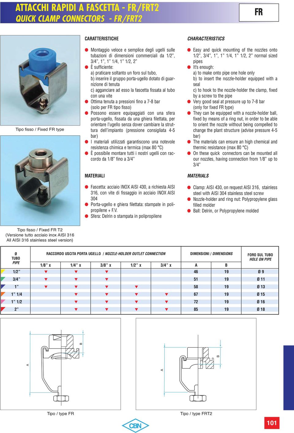 una vite Ottima tenuta a pressioni fino a 7-8 bar (solo per FR tipo fisso) Possono essere equipaggiati con una sfera porta-ugello, fissata da una ghiera filettata, per orientare l ugello senza dover