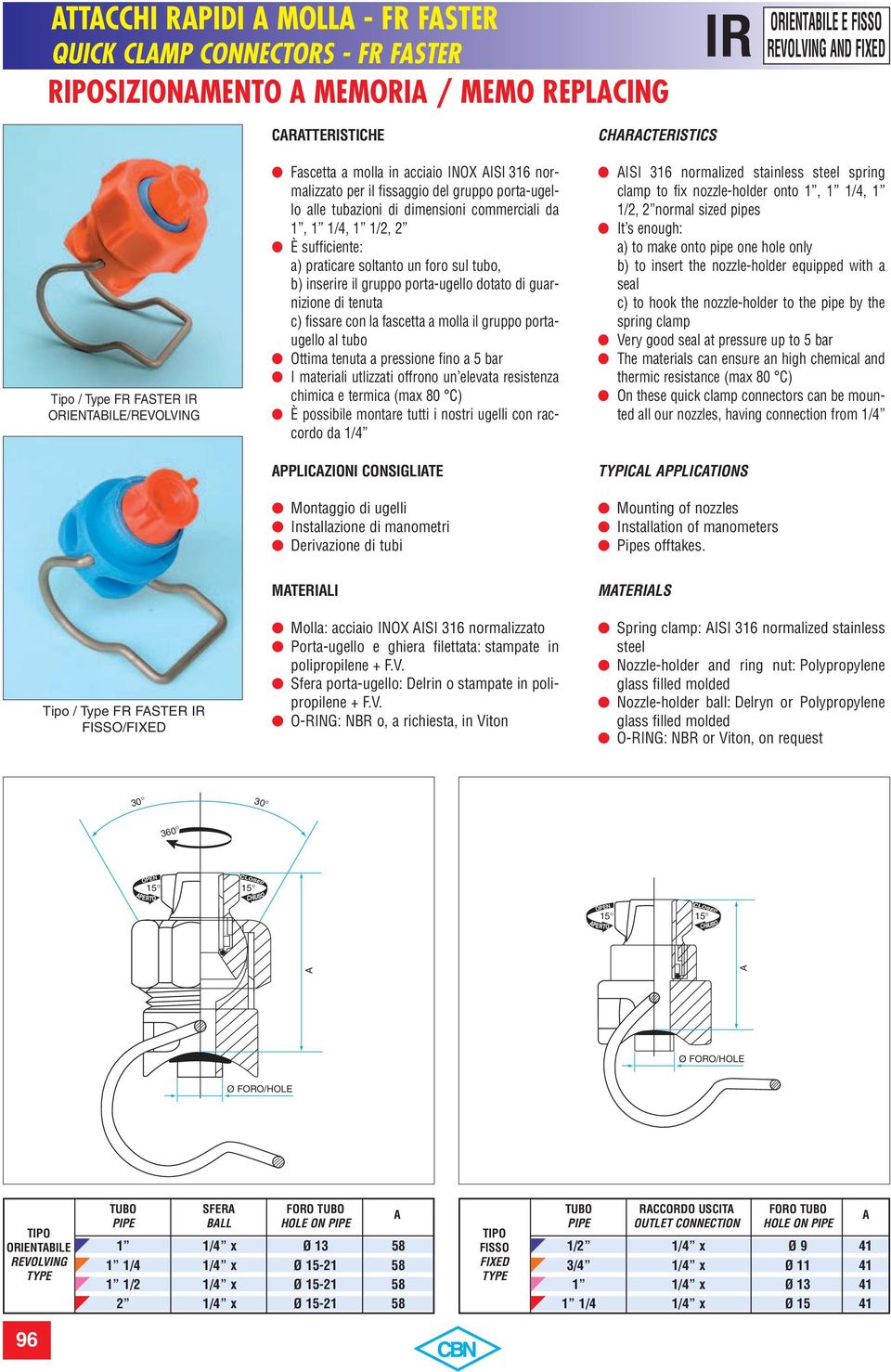 foro sul tubo, b) inserire il gruppo porta-ugello dotato di guarnizione di tenuta c) fissare con la fascetta a molla il gruppo portaugello al tubo Ottima tenuta a pressione fino a 5 bar I materiali