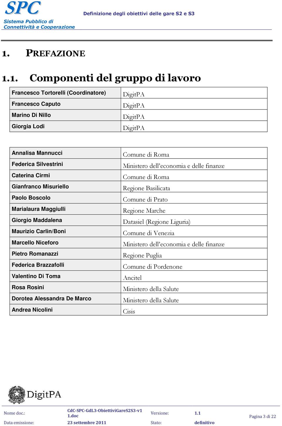 Valentino Di Toma Rosa Rosini Dorotea Alessandra De Marco Andrea Nicolini Comune di Roma Ministero dell economia e delle finanze Comune di Roma Regione Basilicata Comune di Prato Regione