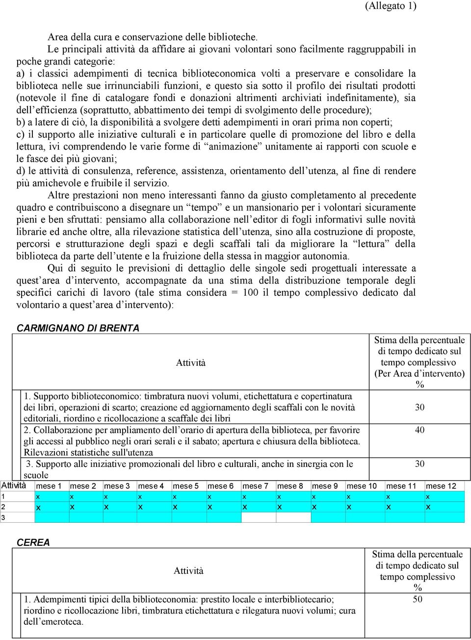 la biblioteca nelle sue irrinunciabili funzioni, e questo sia sotto il profilo dei risultati prodotti (notevole il fine di catalogare fondi e donazioni altrimenti archiviati indefinitamente), sia