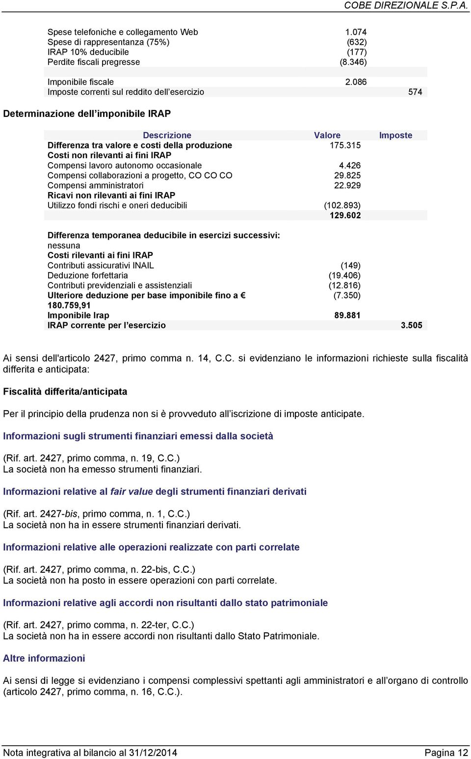 315 Costi non rilevanti ai fini IRAP Compensi lavoro autonomo occasionale 4.426 Compensi collaborazioni a progetto, CO CO CO 29.825 Compensi amministratori 22.