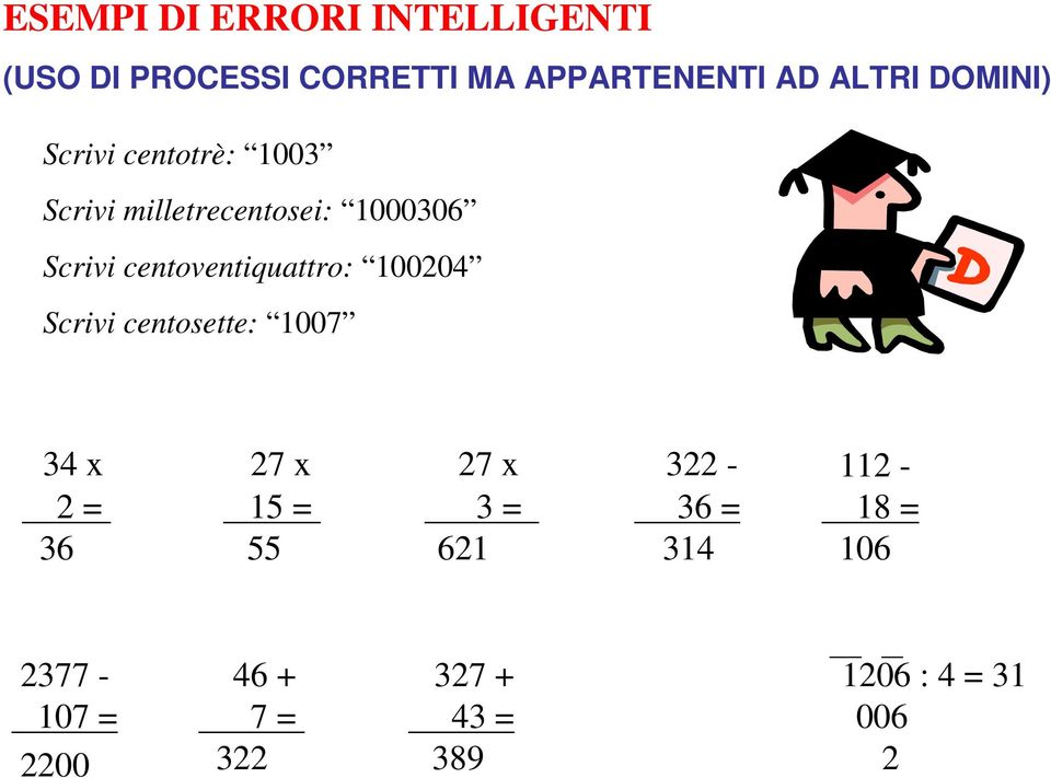 centoventiquattro: 100204 Scrivi centosette: 1007 34 x 27 x 27 x 322-2 = 15 = 3 = 36 =