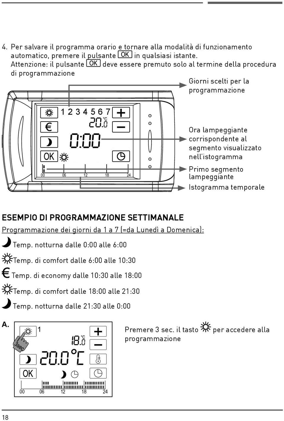 segmento visualizzato nell istogramma Primo segmento lampeggiante Istogramma temporale ESEMPIO DI PROGRAMMAZIONE SETTIMANALE Programmazione dei giorni da 1 a 7 (=da Lunedì a Domenica):