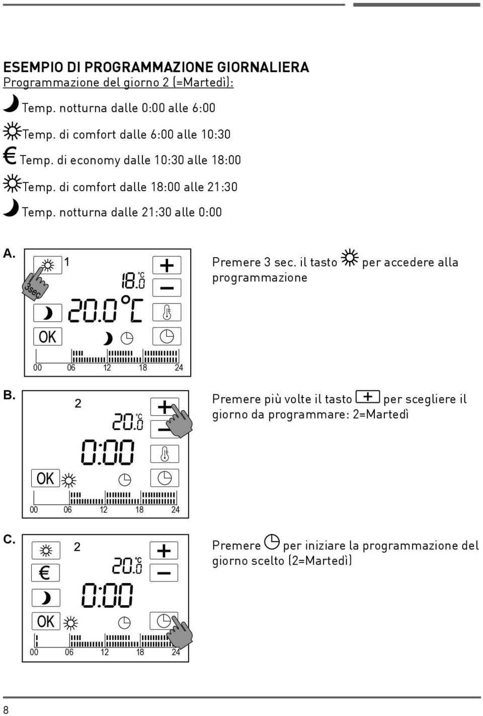 notturna dalle 21:30 alle 0:00 A. Premere 3 sec. il tasto programmazione per accedere alla B.