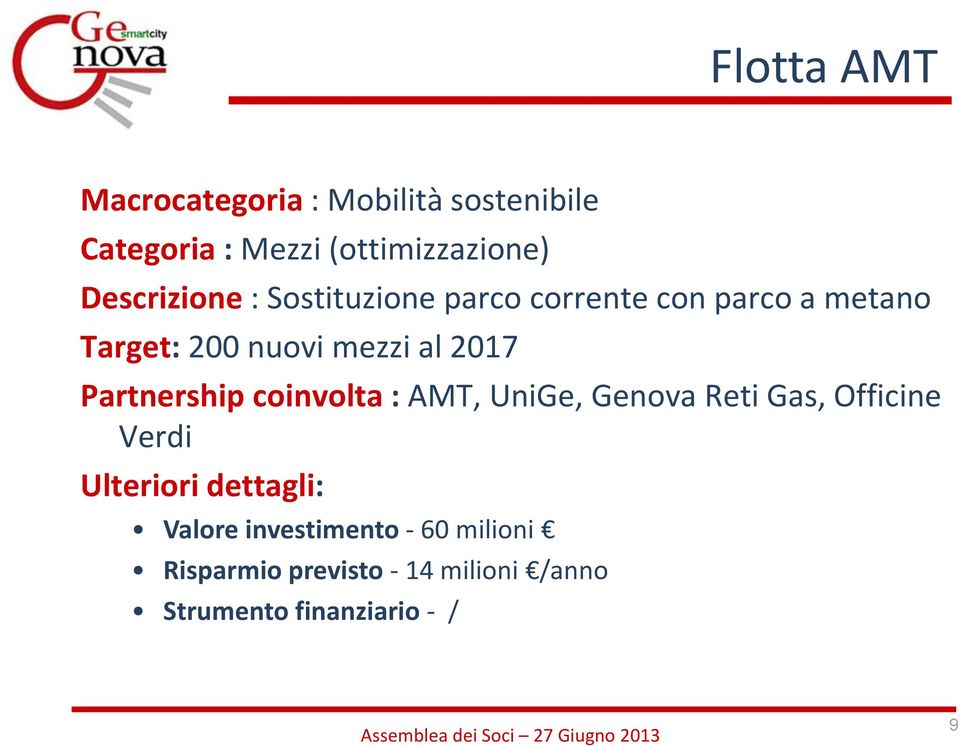 Target: 200 nuovi mezzi al 2017 Partnership coinvolta : AMT, UniGe, Genova Reti