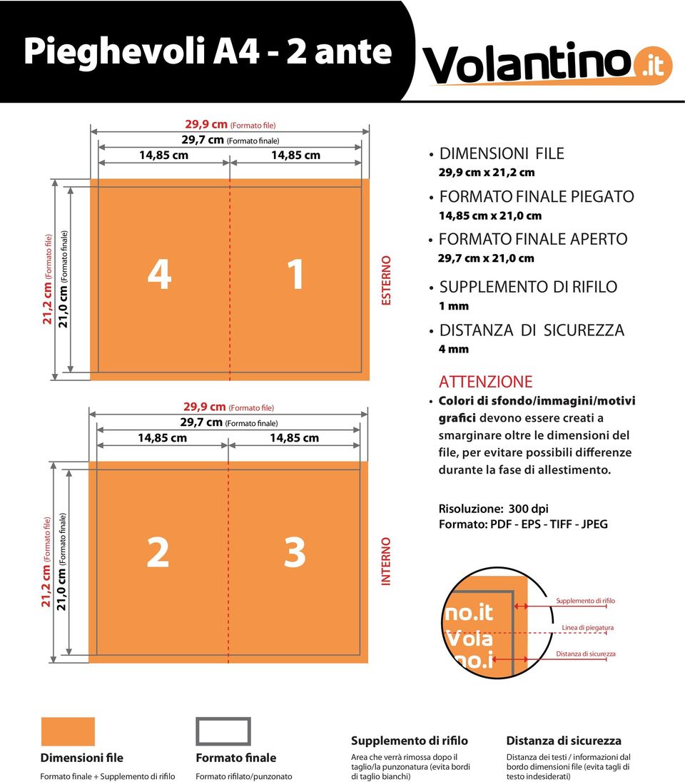 (Formato file) 21,0 cm () 4 1 ESTERNO PIEGATO 14,85 cm x 21,0 cm APERTO 29,7 cm