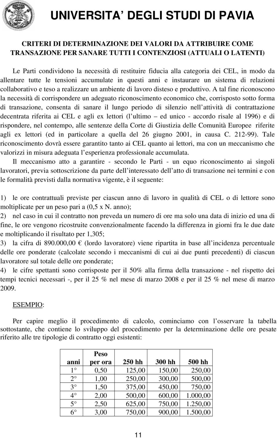 A tal fine riconoscono la necessità di corrispondere un adeguato riconoscimento economico che, corrisposto sotto forma di transazione, consenta di sanare il lungo periodo di silenzio nell attività di