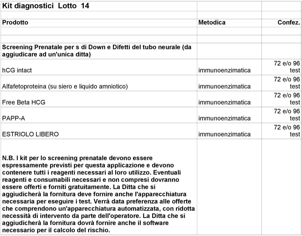 immunoenzimatica immunoenzimatica immunoenzimatica immunoenzimatica immunoenzimatica 72 e/o 96 test 72 e/o 96 test 72 e/o 96 test 72 e/o 96 test 72 e/o 96 test N.B.