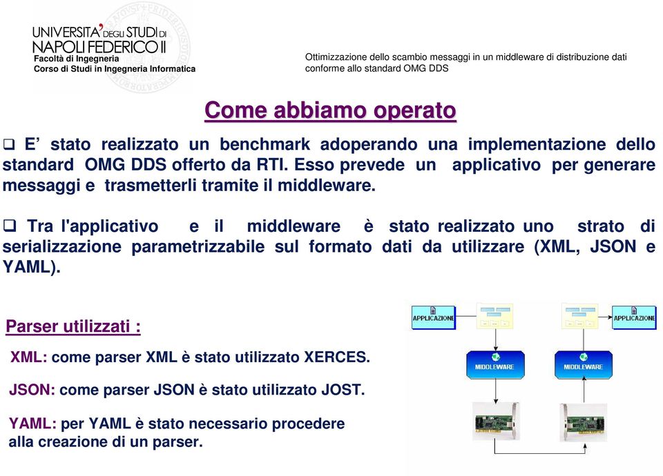 standard OMG DDS offerto da RTI. Esso prevede un applicativo per generare messaggi e trasmetterli tramite il middleware.